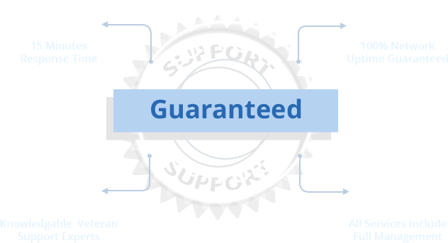 Managed infrastructure guarantee illustration